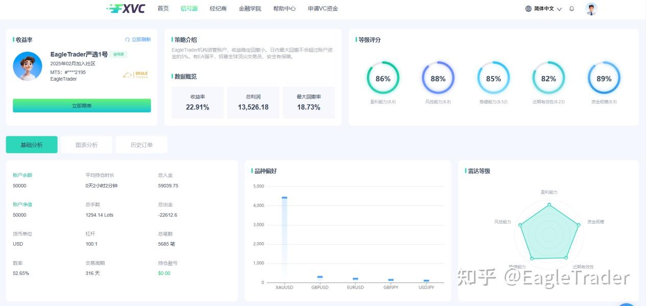 �ƽ���ƽ̨app����
